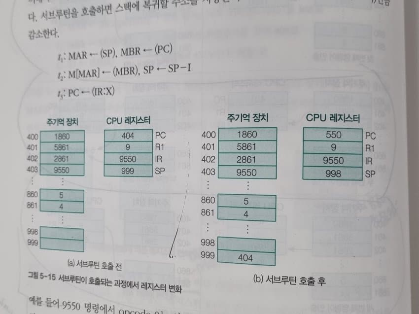 7fed8274b48369f151ee87e44084717307fcdba31b292c46d608daf85c334e20