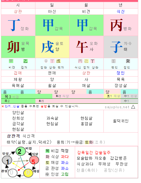 7cef8368f5dc3f8650bbd58b36827d6d20c3