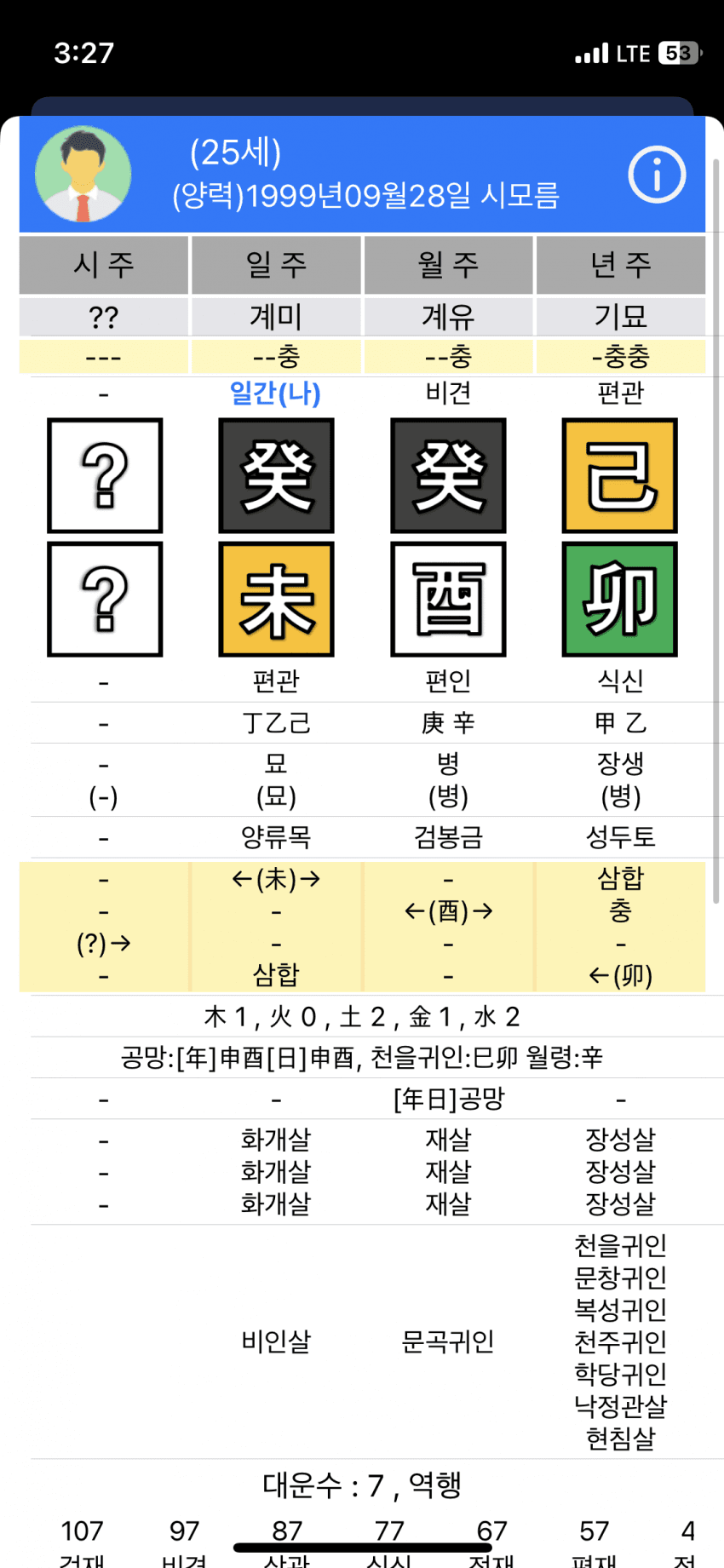 74e8f204b68a68f4239df294409c706f2483250ad954cb1de3ed75acf0d9628207543fdc2a21e5bfd66985e4cb15fb911a3d7dca