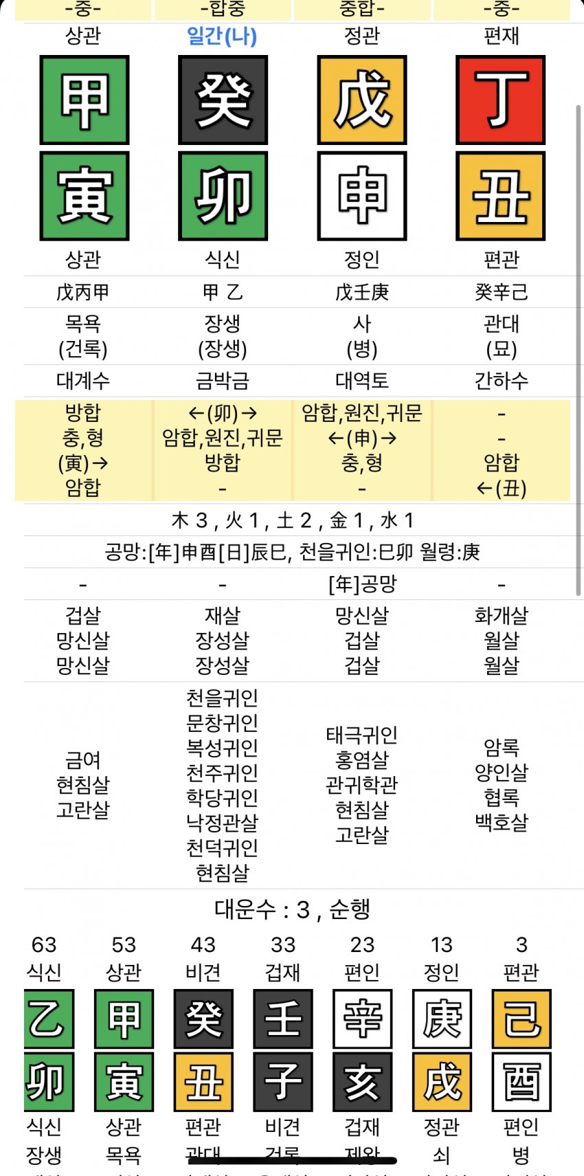 08e48003c7f71bf423ee8ee7419c70184fcdb097cec7f5cbf6f8a18193ce665f52761fb177ac6bed71bae3192a35cfae8f322da5d9