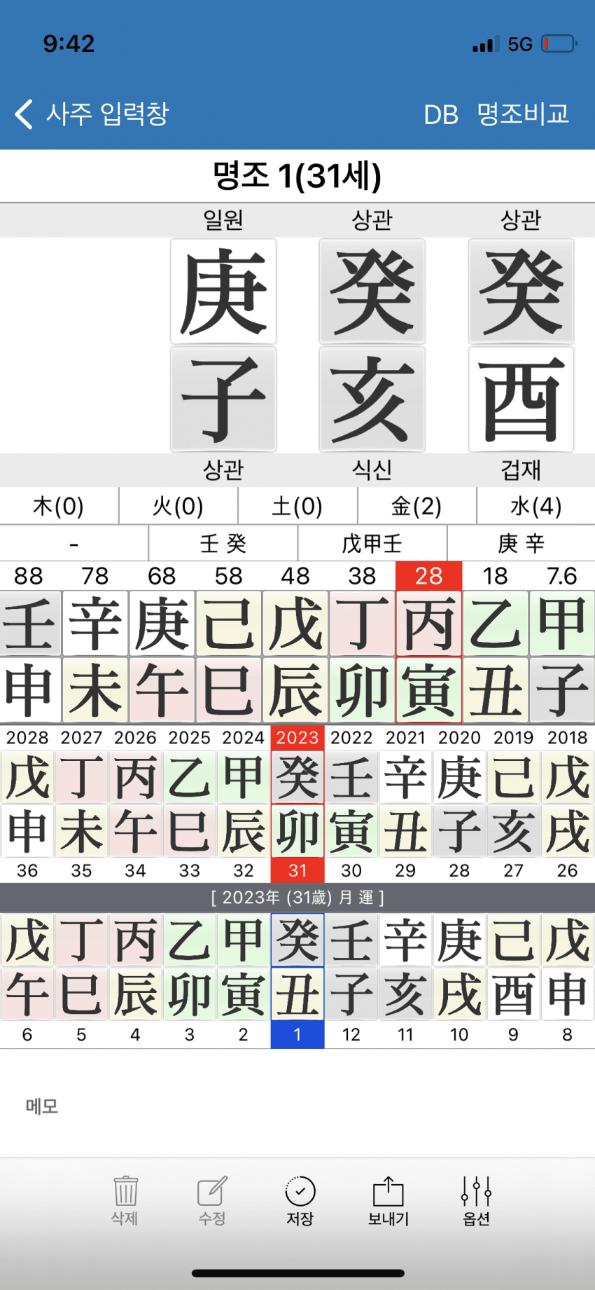 0e988473c3846a8423e8f4e24e9c70691e42488ab6a5952b73a20d9911b9de06def18fb552d1e5df036500e3e079aa2af2f44497