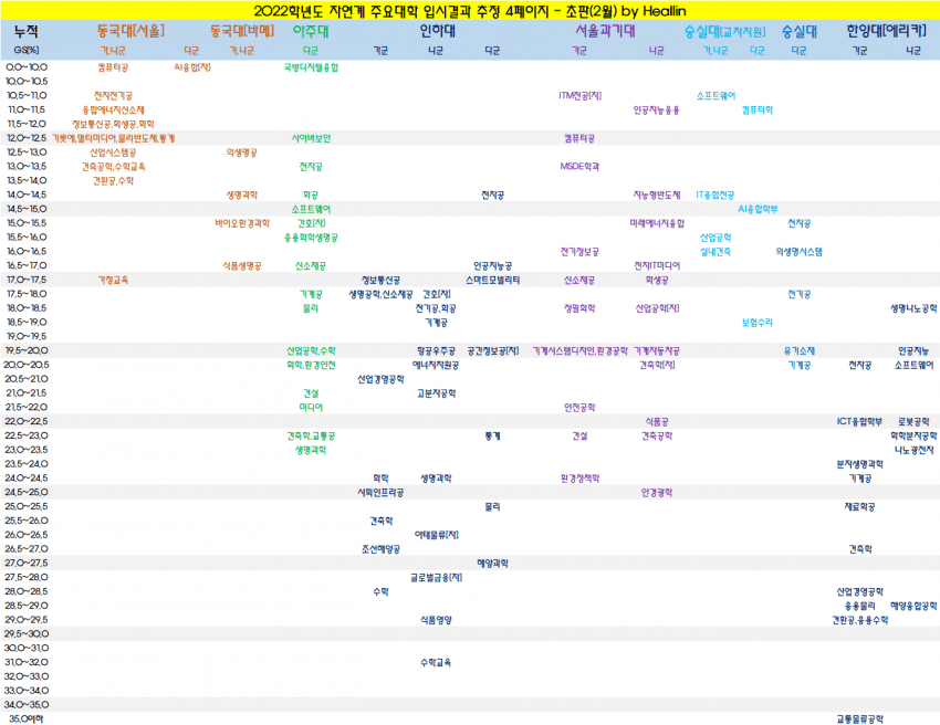 7b9e8974b6f76af323ea80ed479c7065a4534e3d964f7d47c53c3de83004f0e9d76173eb62032cfff70029de5c8674d51216bcd8