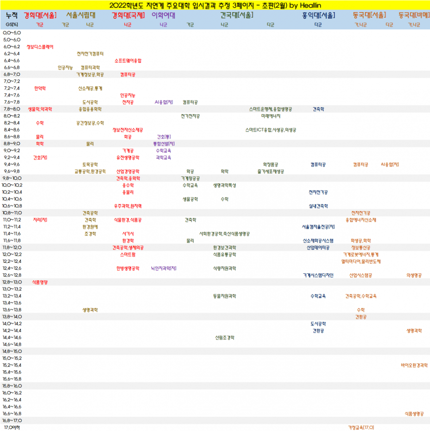 0feff300b38a1b85239df393479c7065b38af13978a11a9a14666199eb117a52284002f80920cf503838c99804f2920eb0d65d0e