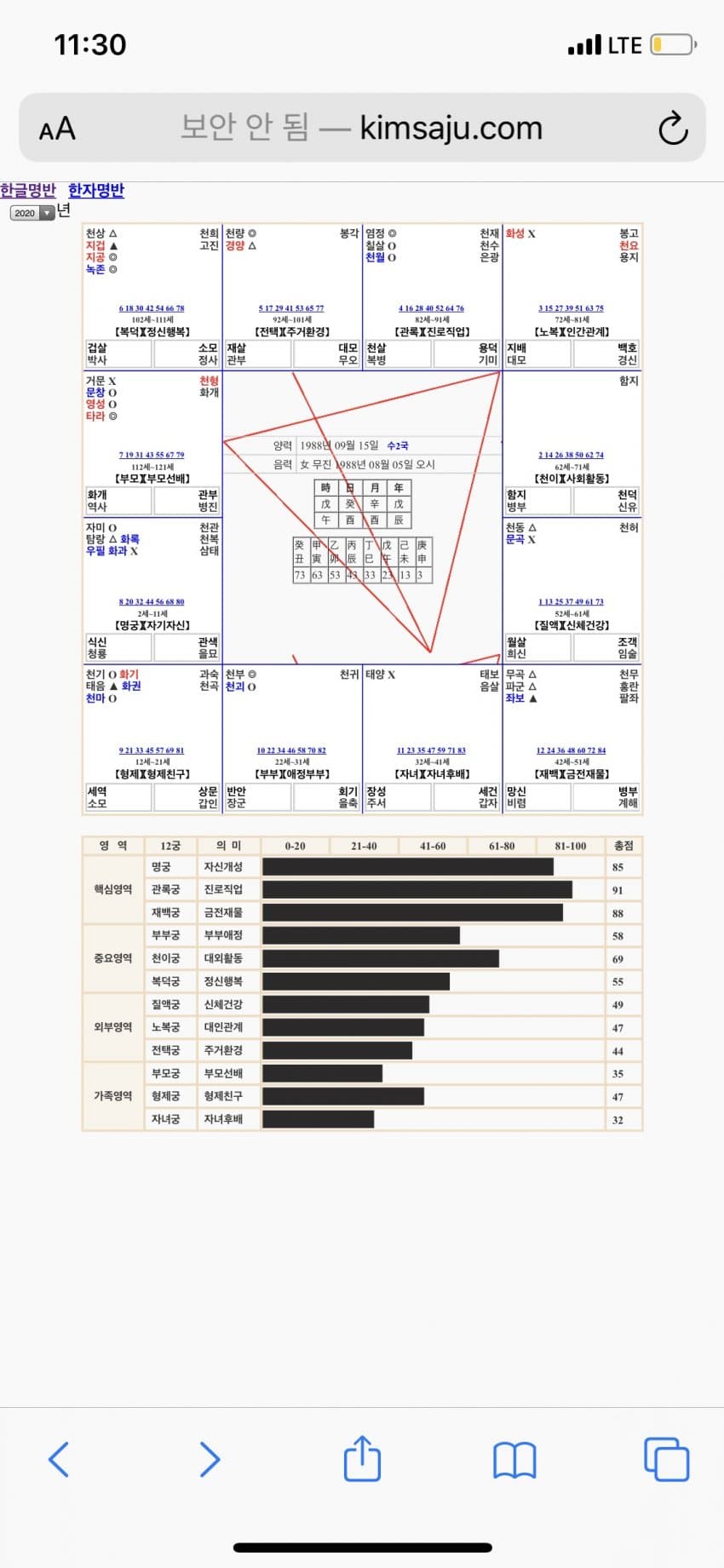 09998273c68b6eff23ee80e2339c701e9dc27fbcc9961a2d77453ede20ddb290fcc2abdd65a3081d1776ef38041e6d9bf2c247c1