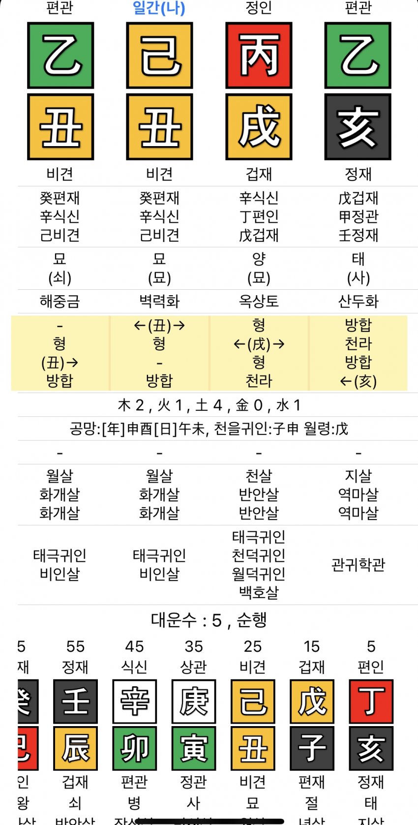 75ee8205b38b1cf223e881e3409c7068ccc684afa4892f6cb570d8962e36e139b3c2f2406bcee2164cf3f7dc8c109038719e844761