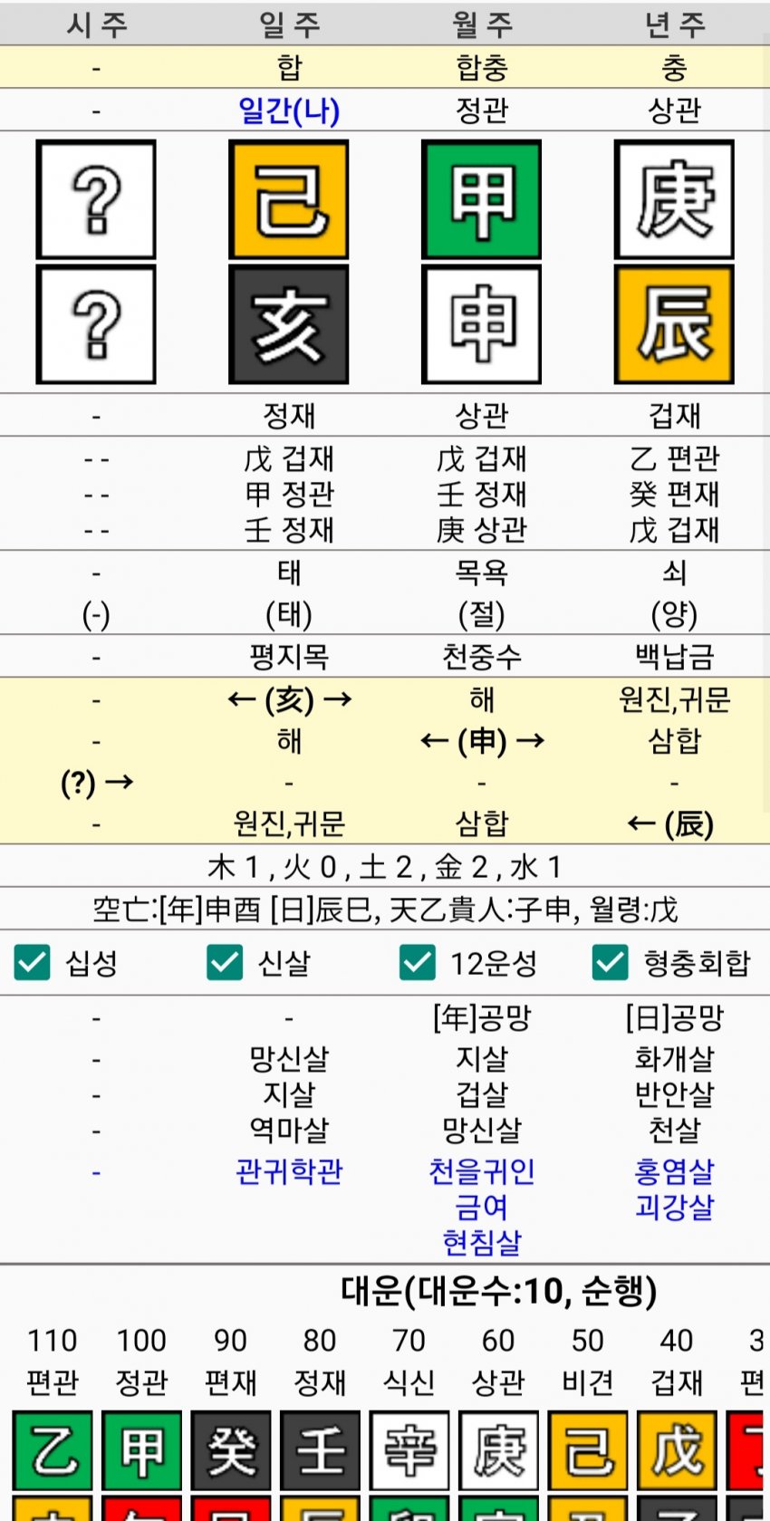 1ebec223e0dc2bae61abe9e74683756c9b728adf53816f1c591ef8a17e10a12d88f7c0f45fcba97dcf87eb8b92150359f2