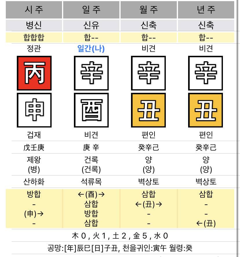 74ea8373b5836b8723eef3e3359c701bfccf2d9aaa5162e049c2733da55f6e32259b3ccaa17b62075e859796020ba8cab77bf523a6