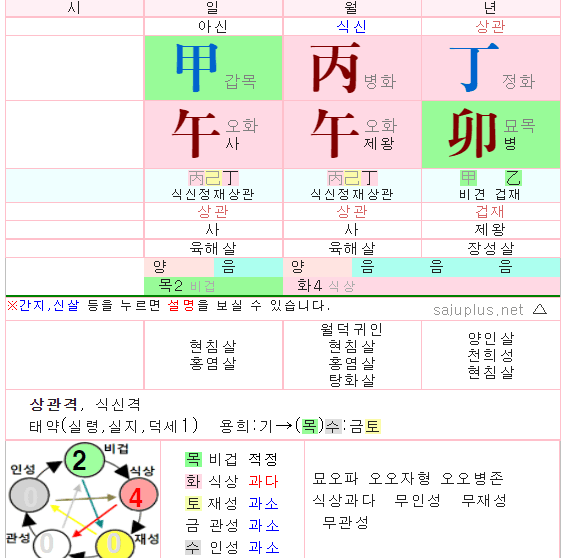 0bee8400bdf61b84239d8190409c70692fd3ddeae41d6a3fac93b4014f1b489af36da26af8f6263beaa4e8c39fe83a0d877521