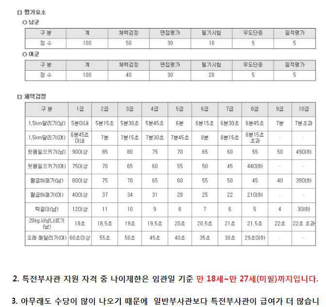 0f9e8203c4846cf623ec8fe0359c706e283427e84d4f70b1f8c141ba854bf39646db352ffb95b4563892ffe5fc7e655b15132a