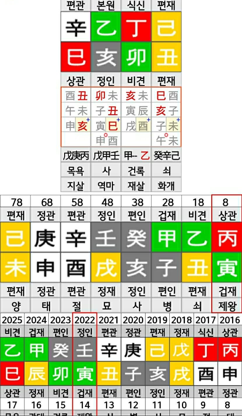 7ceb8474b4846ef037ef83e1439f2e2df7c52f54c2366e8587e519ccf0