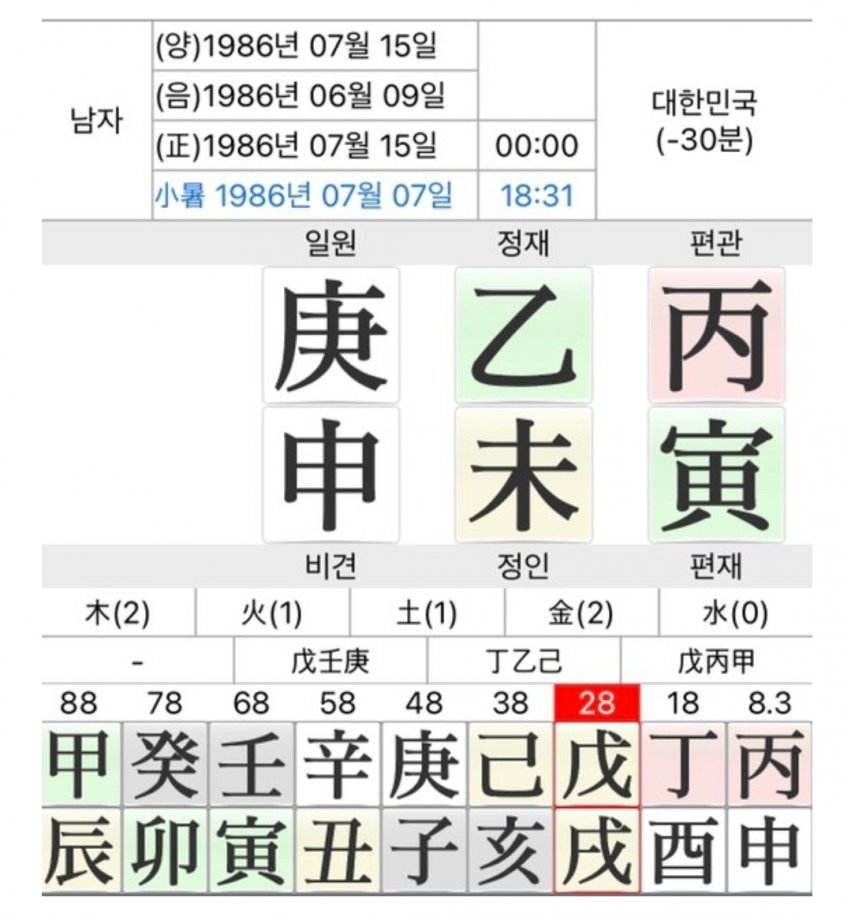 1ebec223e0dc2bae61abe9e74683766d181561bef60e0e562dd99363546479ebbe3c3106932d51e87921c7d5bb2811df13