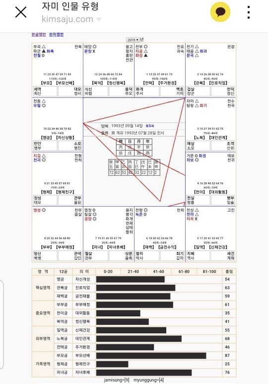 0ceef672bc821ef3239c8090409c706ada1a486a3aa8b7125956db95aabcc5850b07790b880a5c968196d222ce4bc0a9f2e8d795