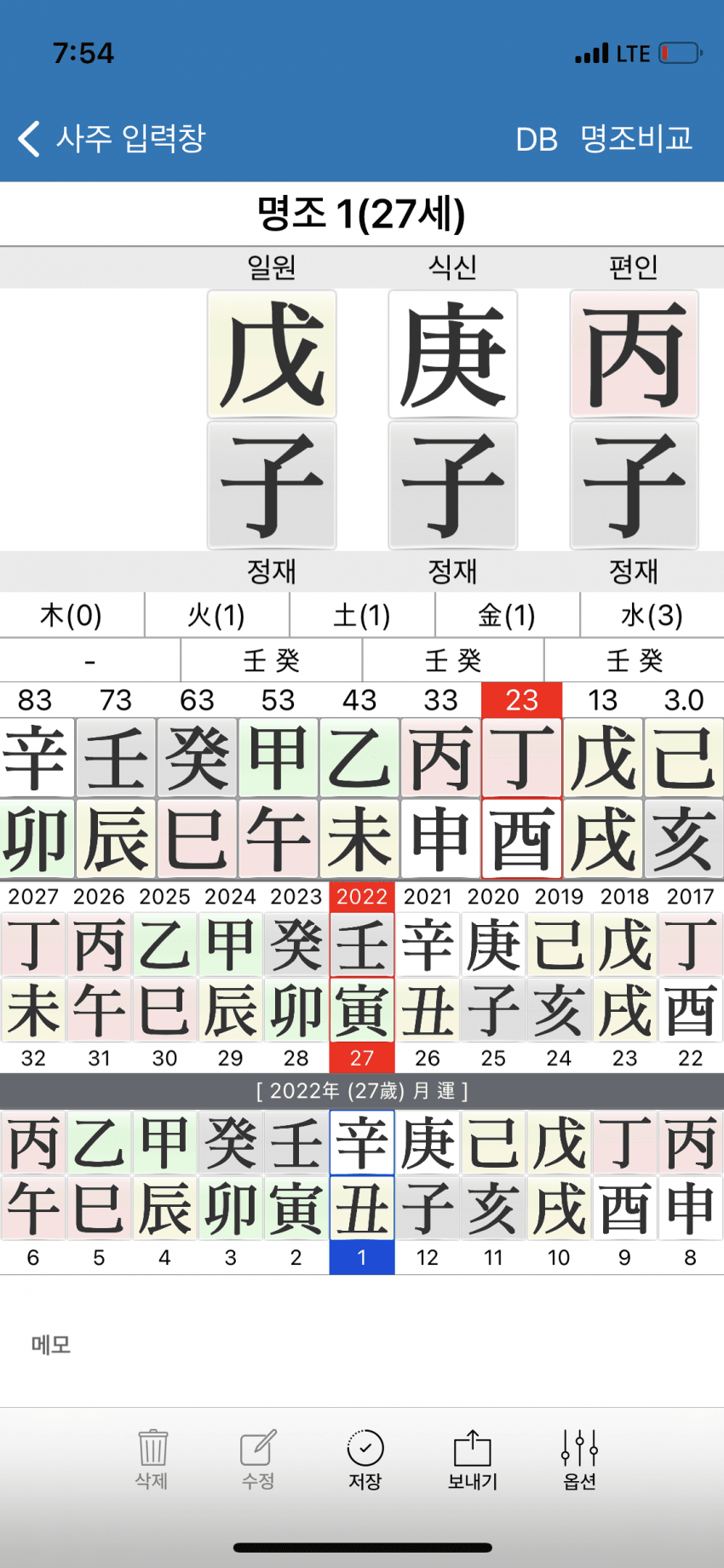 0ce48303c1f66cf323e681e2379c701b1aced110dcc18e884eea375f7344bd62ddc0275ca5ad84cf0f7fe0112494c58835a8c593