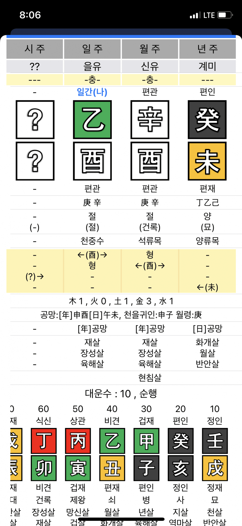 08ecf47fc1841df523e98796469c701bb8dccd222a4e095bdd47e8b1eecd9d0ccc42bfe256787d43faac8051ad7b1d0c46c38055