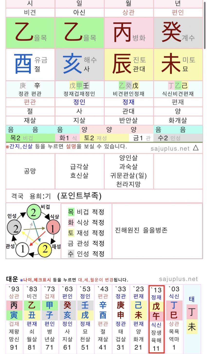 7d9b8574b0f76ef223e885e0439c701884947e45c8caee9d1f2bf88c6a8af45bb78c5a2d79b8fac0d0ab583cd2b9dc261f3075ce05