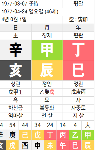 0ebcc066b7826af423ef87f84482646c2ab4bc80d85b5f27b94e810b4dd7266c4b64002d5c6396b86b62