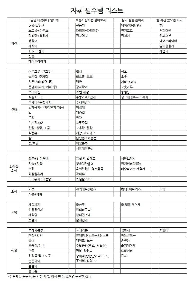 08e58670c08b6d8323ecf7ec439c706bee7e22a0fcb9073706003956f44e6515818325e386f9bb9b27b3b379e88cbe875847e0ef