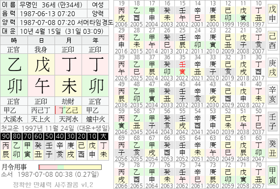 7ce48871b58568fe7aef8ee746d7770219fc3c7c0d4a231ae499facffb64578b832330b81ae96462c9c6723001