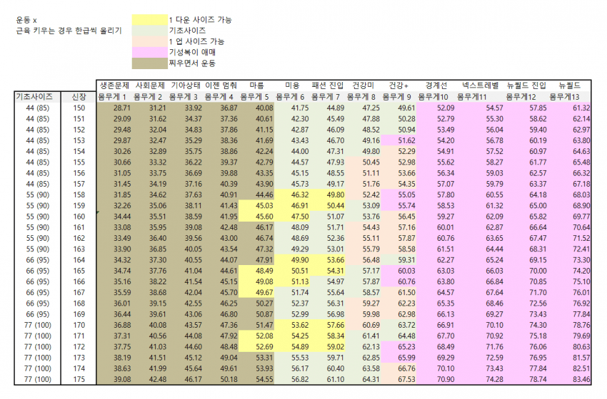 74e48476b58b60fe3aec82b740867c3ec8ae49616148f6cfc3a137b94892ea85e2c5a94fbbaeeae6ae17885984f91e