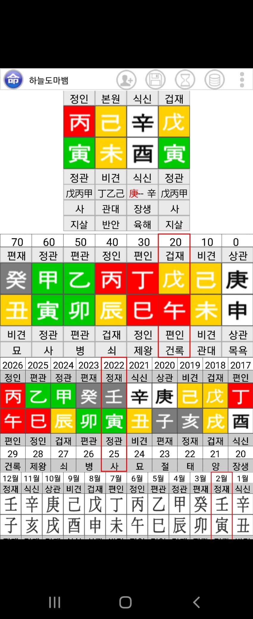 1ebec223e0dc2bae61abe9e74683766d1b176dbef40d0e512adbe24a4c7156d805335e235201b5299117