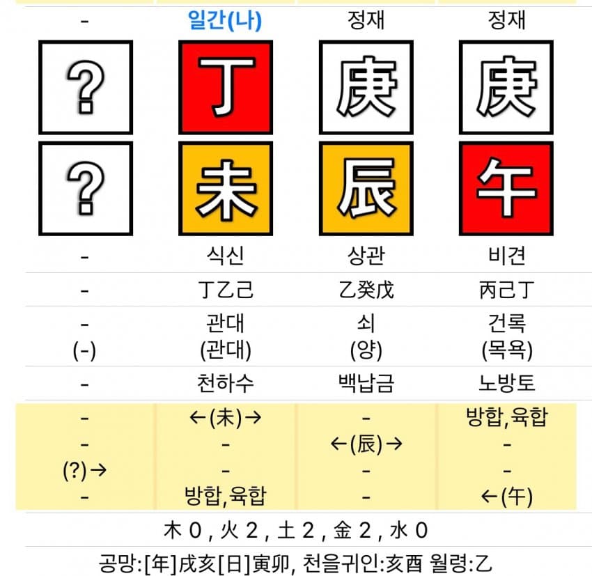 0cea8375b58068f423ec82ed429c701ba9c86301a8b85eba36ed3414cac6c8a648ed3004497a2a9e3f516406274eb1ee88ab0aa0