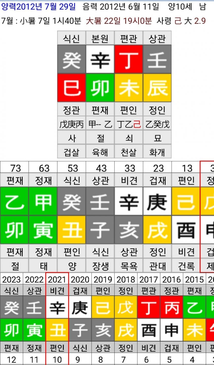 1ebec223e0dc2bae61abe9e74683756c9b708adf50816d115a1989e02521d2414b1105650f5b18d7d7c5