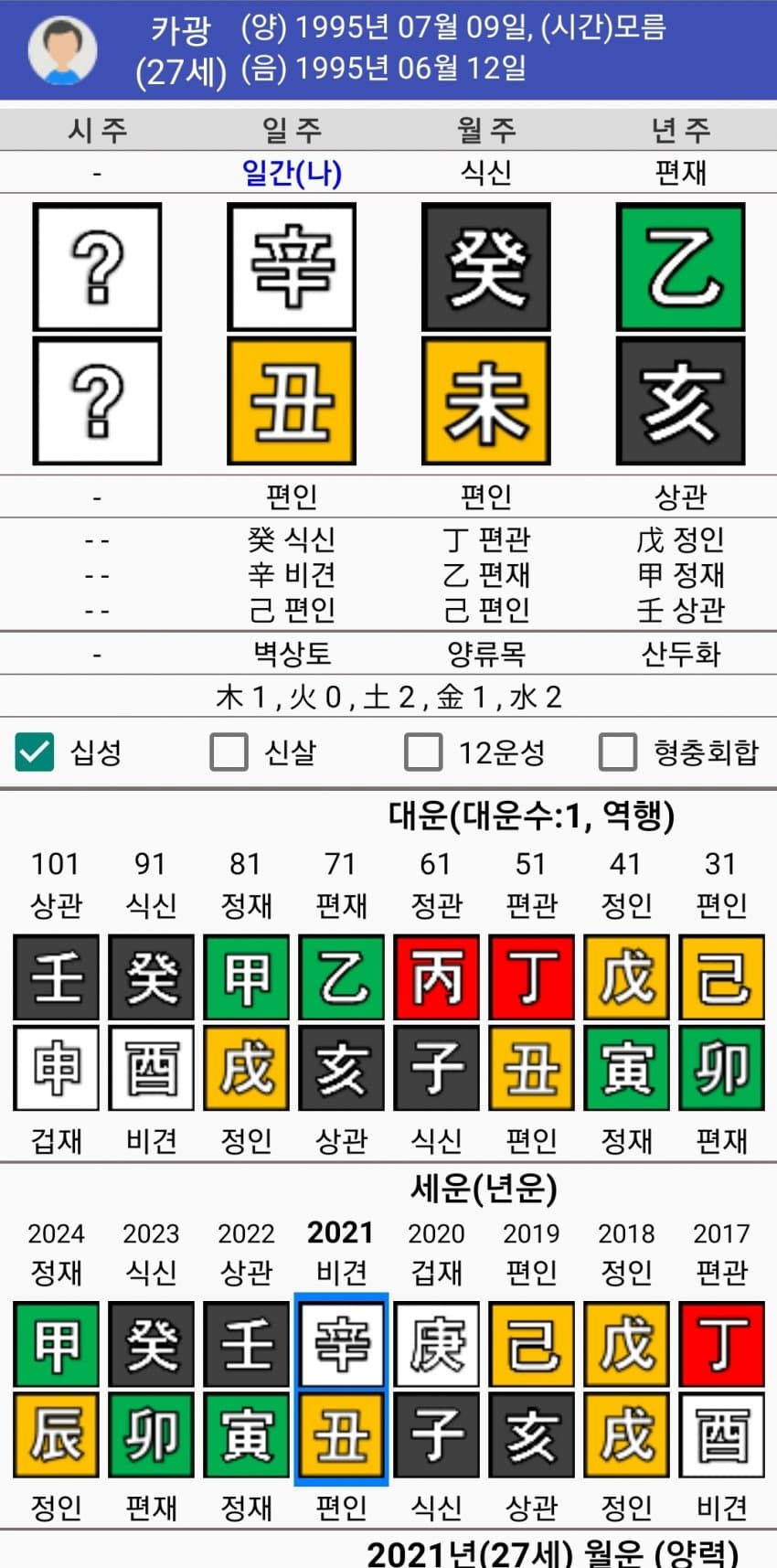 1ebec223e0dc2bae61abe9e74683756c98718bdf53856f1d5b18f8dc6674a031eec1bfa540330363e186d0bd455413