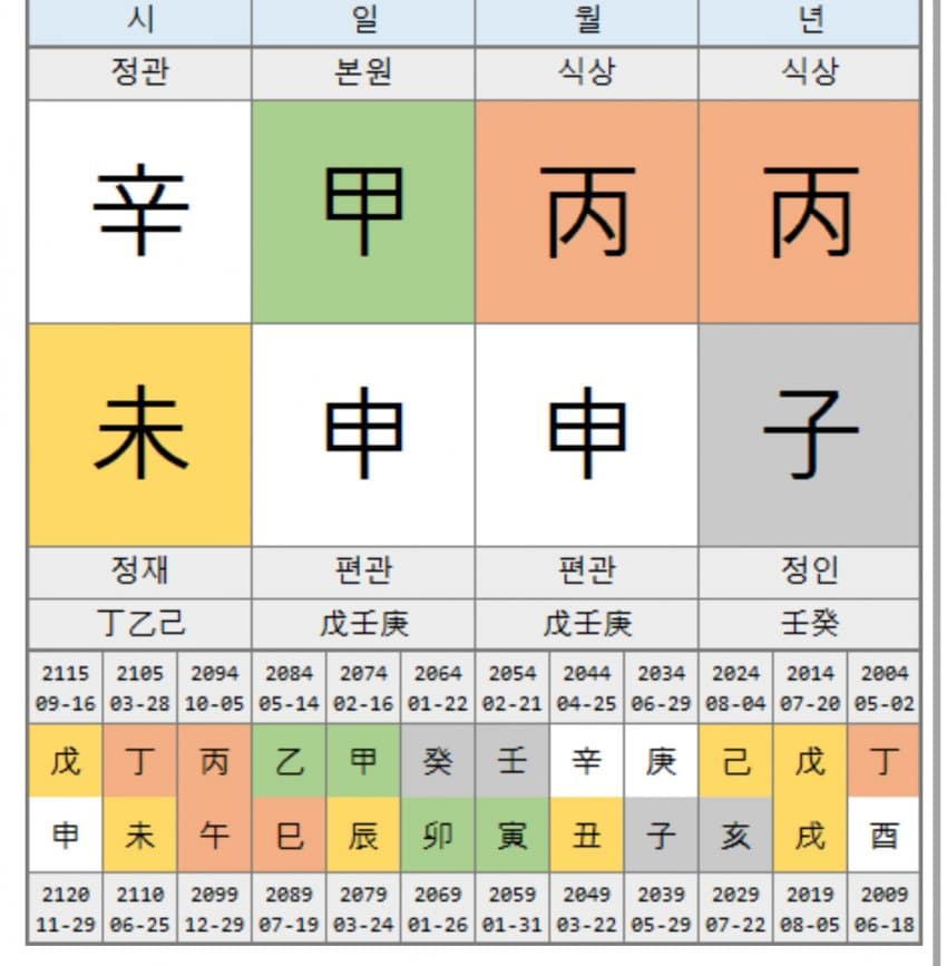 7c9ef476c1f369f423e984e5439c701e9d1852c97e97a9208f292d7964a5aab7f4286c28411a372c78dad33842f96c1dbff16402