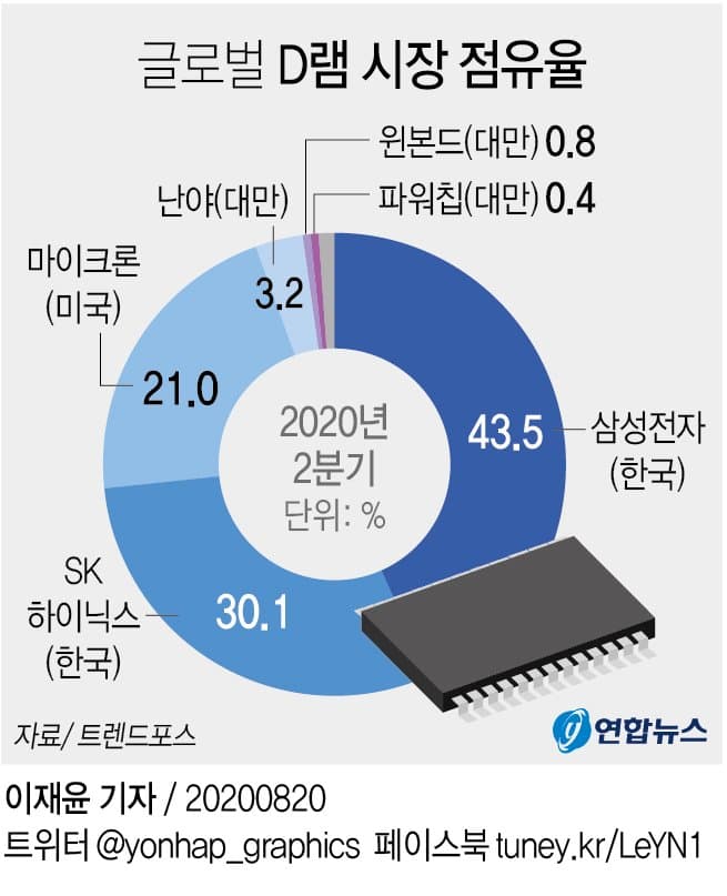 0a84f874b58068f636ed86e54681776d8e35aa36919c32fc48c87a19763ea2b6dc385887bfa519f473