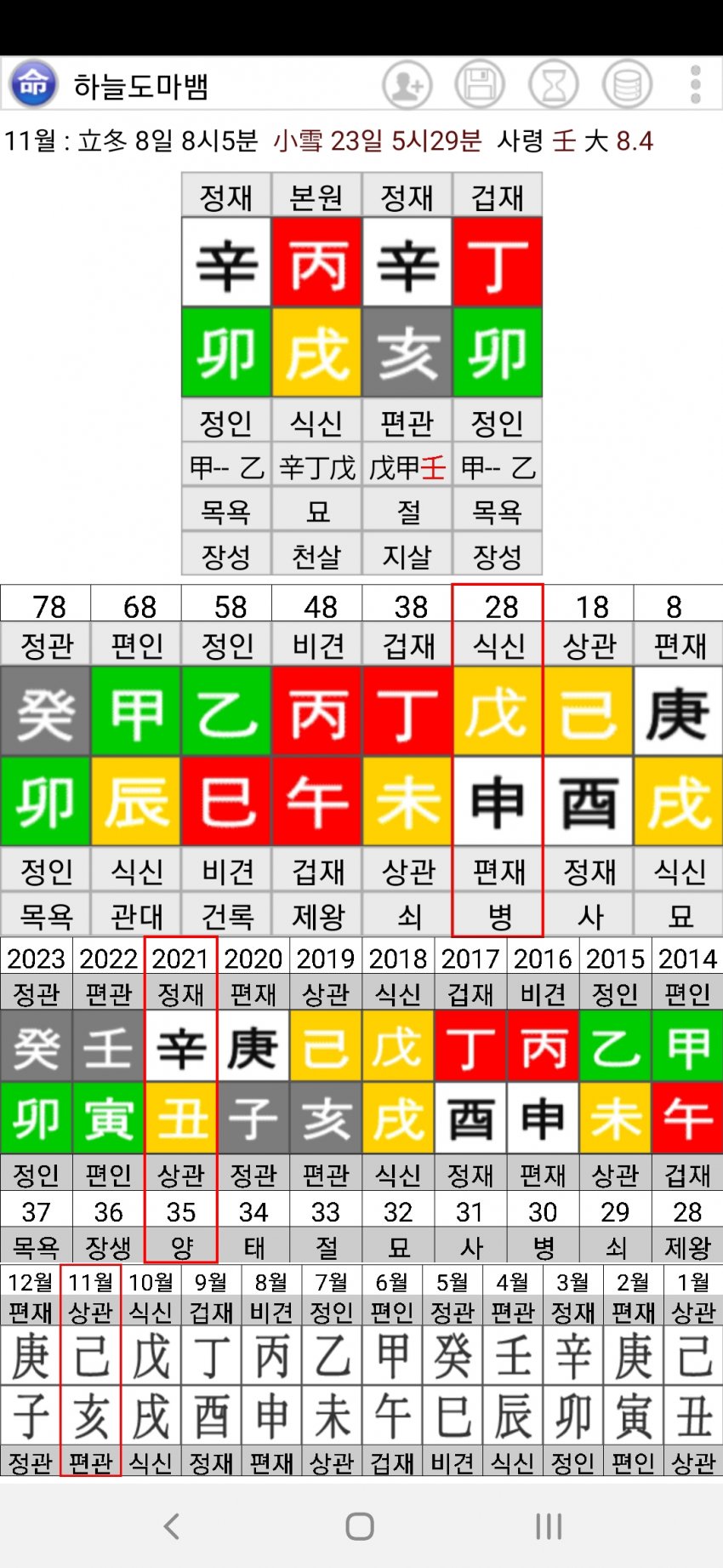 1ebec223e0dc2bae61abe9e74683756c98728adf50836b1c5813f8cd342afe7a96211bf1eaddcab3de37f403f8d0f8812af6