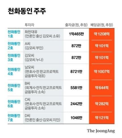 29afd12be4ed36a379ec9be74683756d758df28eaecc420478e0d0dfd68b78bf4067689044261d4898e0720378