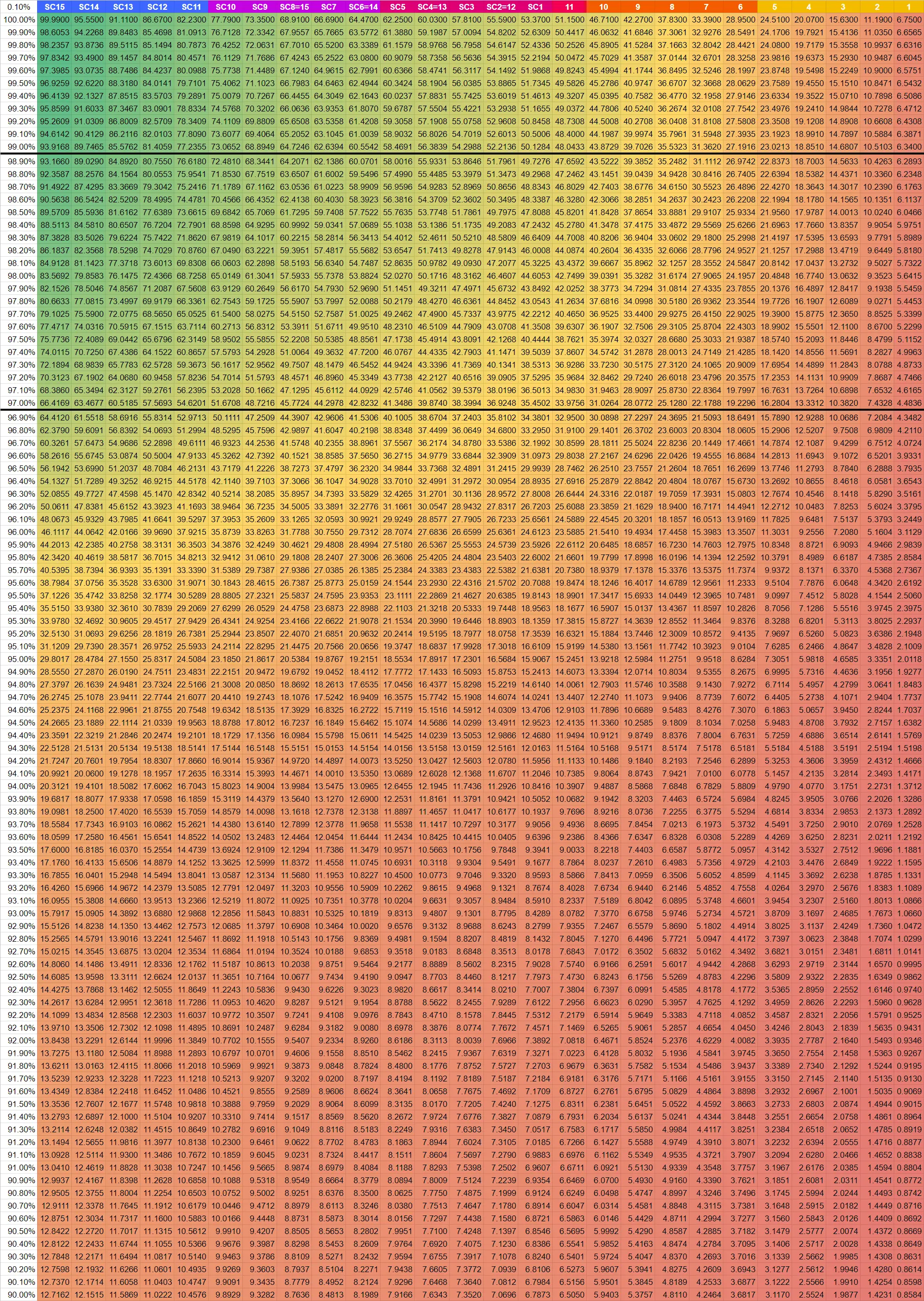 7cf0d53ce2db3ee86db0dbf806df2370f6226ddcec19df6378567d5d47b1771c699e7c734d1aa296b48dd583ba1c2daed14e9c