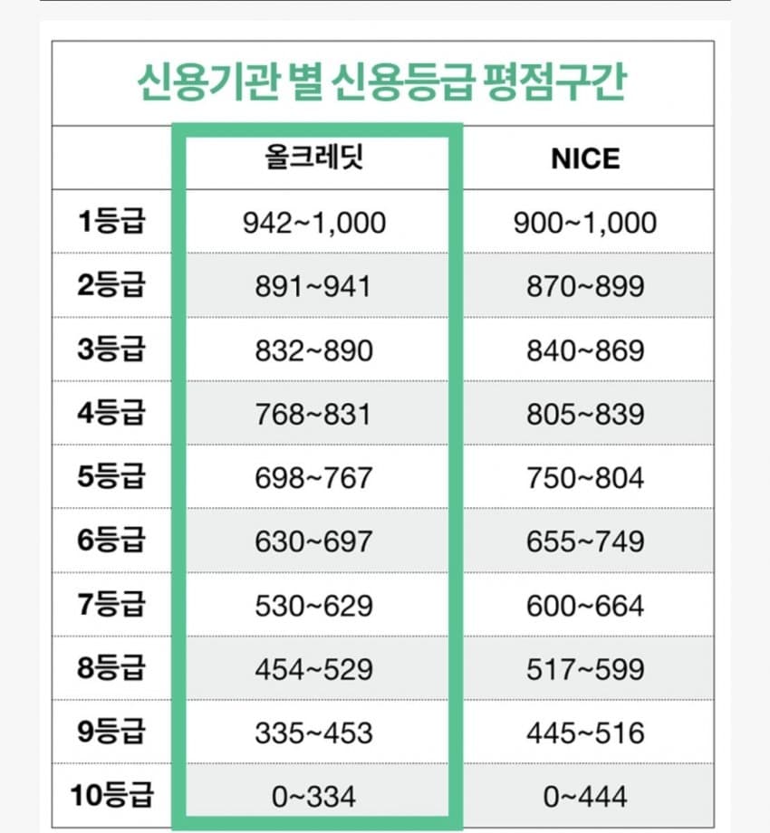 1ebec223e0dc2bae61abe9e74683776d33570113f91f9e8b1b21da209b3e6db762fa434f9c950b2dd85cd3b6ceb7fd9e