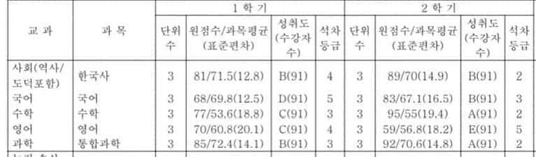 79ed8177b6836ff023eef5e6339c706b38e8be6266d4aca29ef7ee6c8e1dd82b85c16ed63acf57a411e306f80d033fe3836608