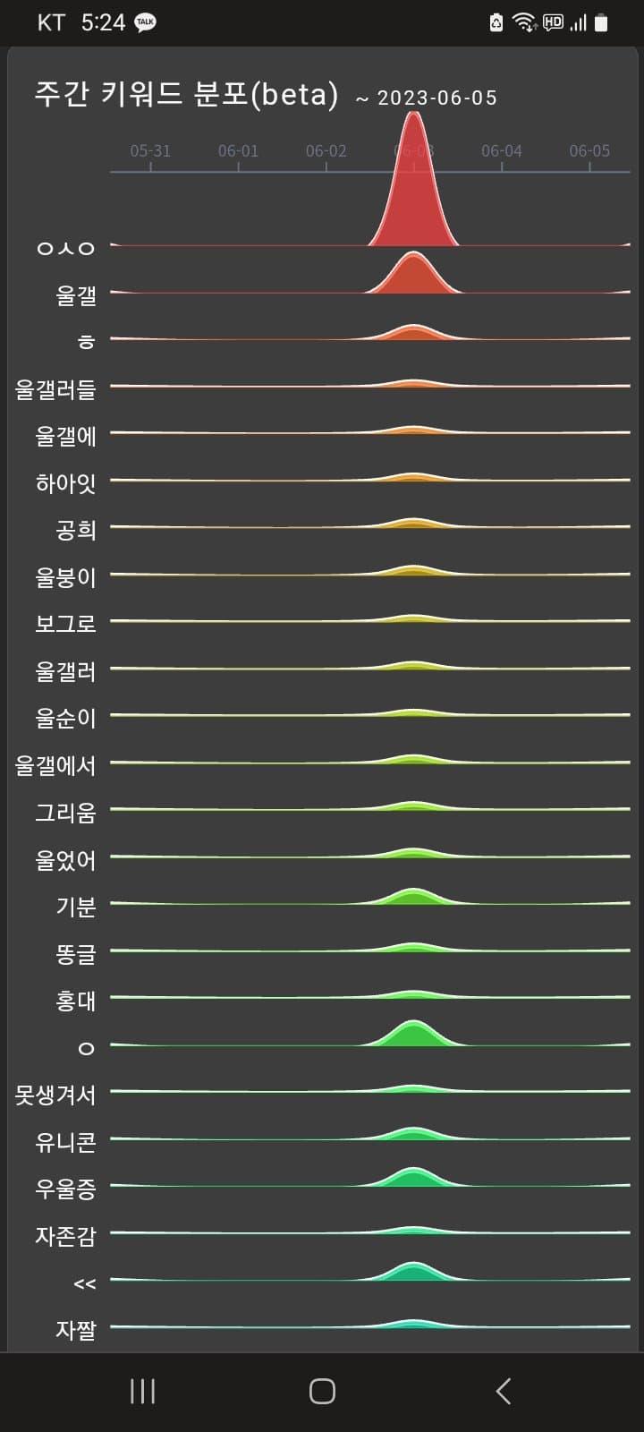 1ebec223e0dc2bae61abe9e74683776d30550113f91b9c8c1e27da2db21a478896d02a2651a4c4fe1173816b550fb047ca