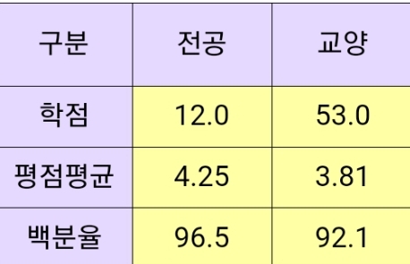 1ebec223e0dc2bae61abe9e74683766c7ce4c9faf6b55b2d2c8f6b1d2aa415dcabe87539dbfa00d17159b6f3e71222670108cb292a53e2398a28