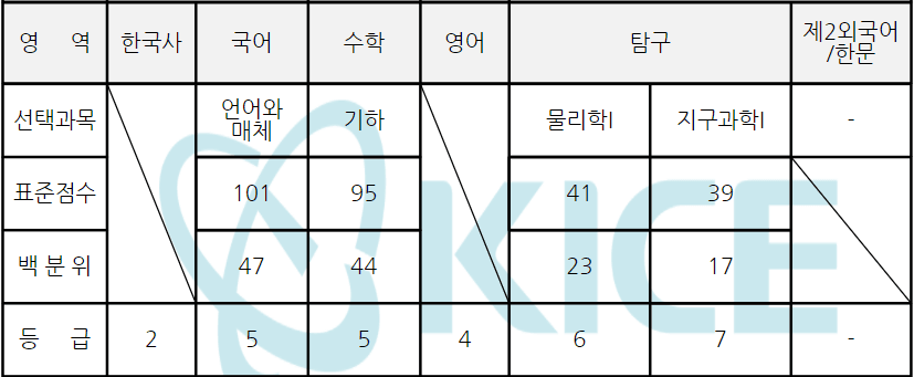 29b8c034e0c12baf61b1e9bb13c67570fa4c1f00f52a7a3be989bb366d7eb385597264c7bad6f3b32a28c4006cf3c33acaec