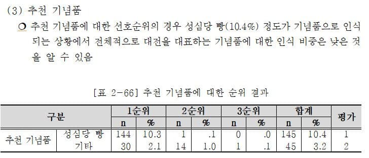 7ee58427b28139f76dead0e042837d6ec68c1b911c3c66b6259f4af6dd1601729a2230ec5080e8173bc32cb8bb41c6