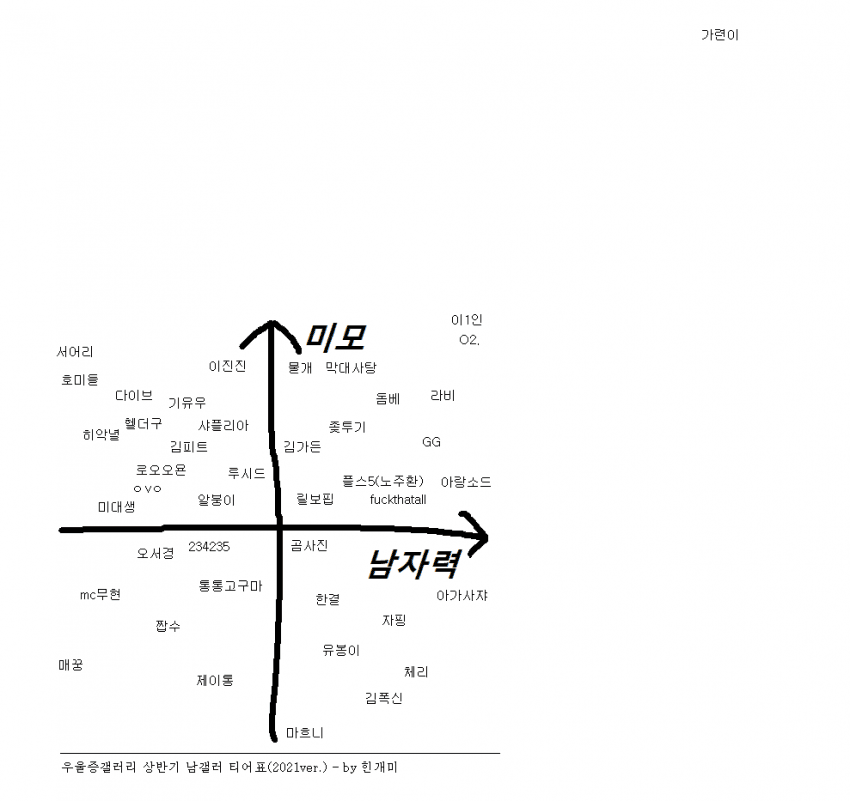 viewimage.php?id=29b8c034e0c12baf61b1e9bb13c675&no=24b0d769e1d32ca73fec8ffa11d0283194eeae3ea3f7d0da351cf8d340837015188a494ce9a71230f8c43a3acd8debcbfe0c774fbcc9970172847286ecde4197d3b44a6c2e4652e3642f734fa12540f938dd6fb469570ff337dff7504244507b1e8858f56e27d235d475ae757576547f4c8a8621dc