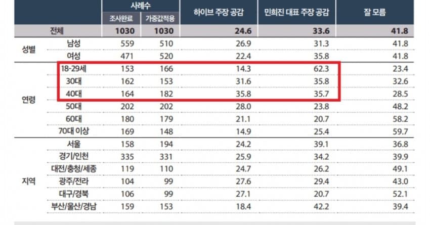 1ebec223e0dc2bae61abe9e74683706d2ca34a83d2d5ceb4b7c6c4096633baacded3608ae2e1db3e5710d7347e21cc23