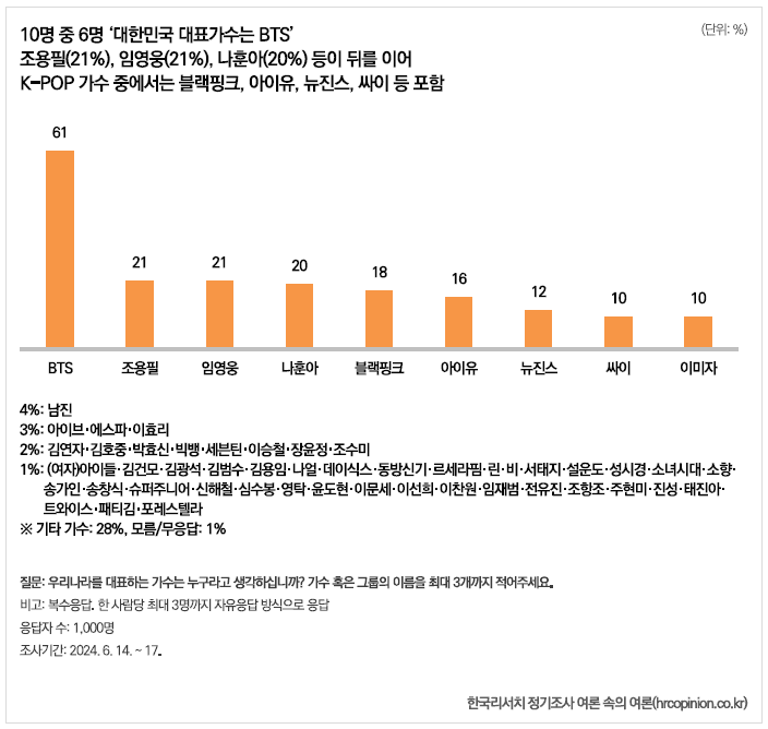 2aafc321ecde34b523ed86e74281736caae76d1fd35fff1bbce731f1779f5a4747b6b338c071935c05cdd0efe9c3e71db9b9