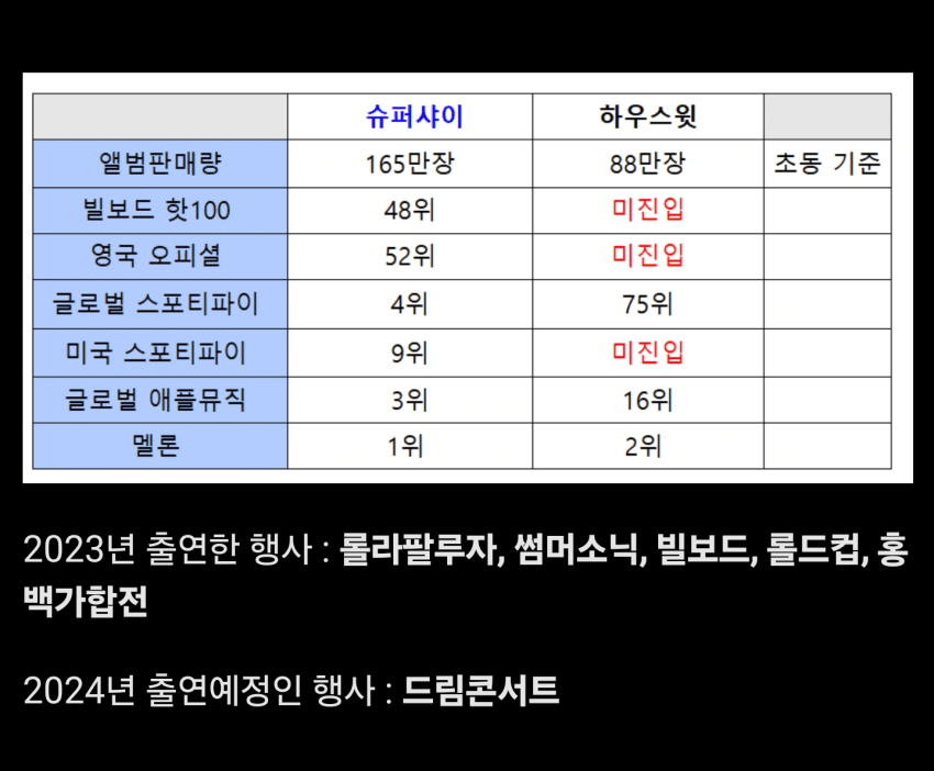 1ebec223e0dc2bae61abe9e74683706d2da04b83d2dec9bbb5c6b5374902bfa014749681316511081acb