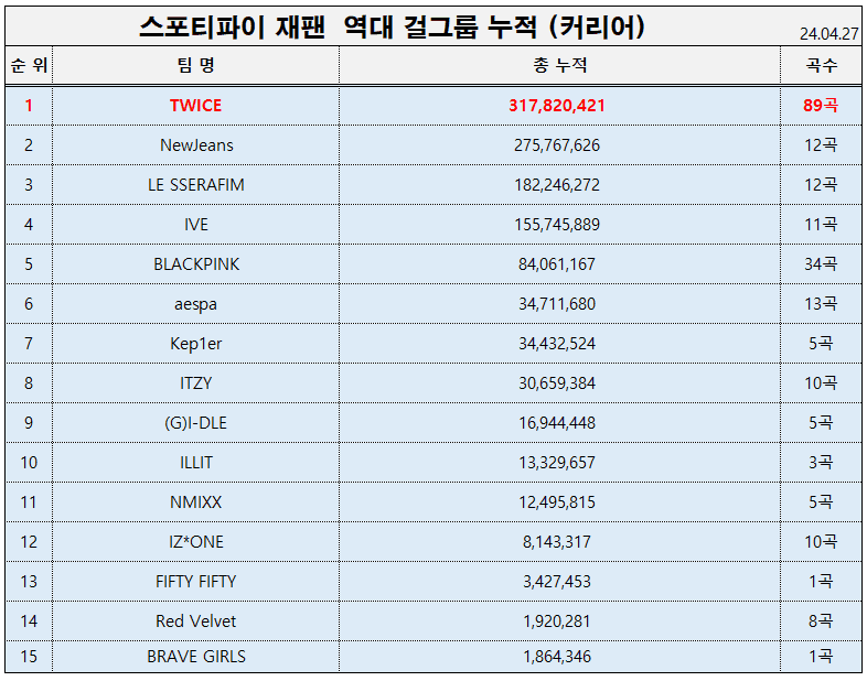 2aafc321ecde34b523ed86e74281726c717f4d20ee77f4ae1f909a802e4ac8bfc2910cfa9b6710a28445d0ffaba479429603