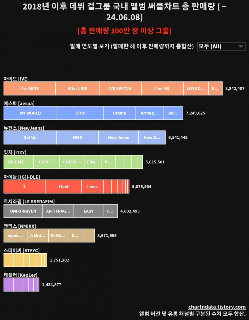 1ebec223e0dc2bae61abe9e74683706d2da14bf1d2dec8b2b2c6c405460b9e907cdda03adadb3a23ad41d6d212b63bf1b33a11df004711f606