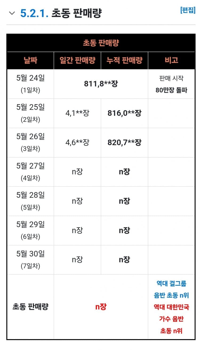 1ebec223e0dc2bae61abe9e74683706d2fa34b83d2d2c9b5b4c6c40c460e9e910fcff47b58ba54bb3564d81bf680238df55fe8c7