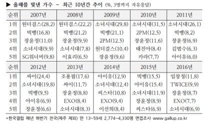 08e98170b4856b82239cf2914f9c706d7cd7d9eabe52df0b678d3803a16e198c0d0a9eb2f296a4f144250c5390bb95b4d1716e