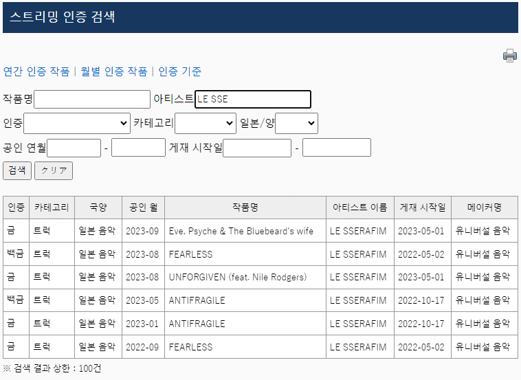 21b8c335e0c039a067b2e9e74580766d33c951a0553387f89c31265ed9e33db0