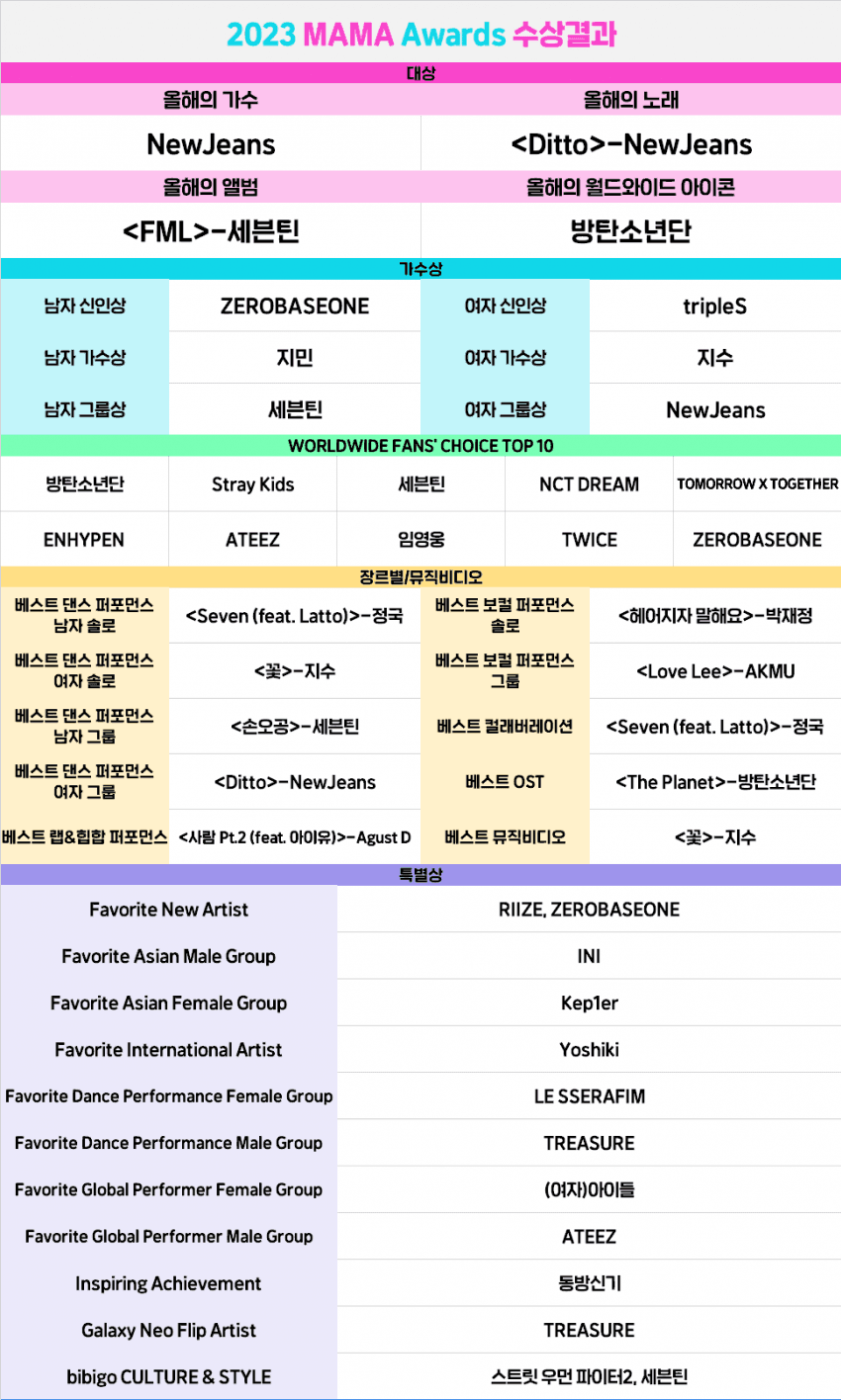 2aafc321ecde34b523ed86e74580756e8a0c71ada006b6f61dd0ecabed5a8f9263c6f5d559f340e1365bd400