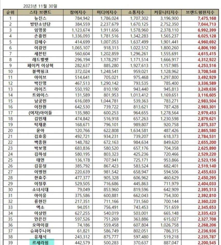 1ebec223e0dc2bae61abe9e74683776c66fe7252b319f734606731051a0a5156d8185788bb7ad757e6524371eee28560df88