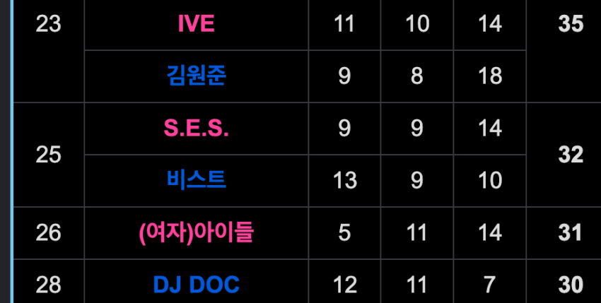 2aafc321ecde34b523ed86e74580756f002fc47fec3498e9d36120ab4528d01f07cd367a9c3a109edc3296